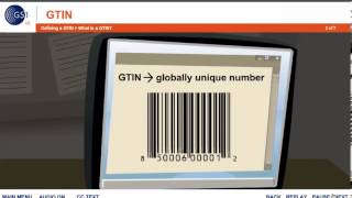 Understanding the Global Trade Item Number GTIN [upl. by Sherard651]