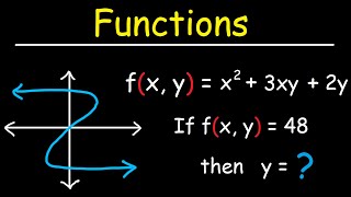 Functions [upl. by Marashio443]