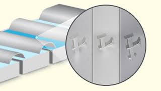 The Anodizing Aluminum Process [upl. by Norra312]