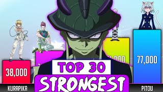 Hunter X Hunter Power Levels  Top 30 Strongest Hunter X Hunter Characters Power Levels  SP Senpai [upl. by Allisan]