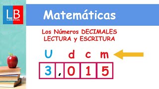 Los Números DECIMALES LECTURA y ESCRITURA ✔👩‍🏫 PRIMARIA [upl. by Euh937]