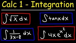 Calculus 1  Integration amp Antiderivatives [upl. by Atima]