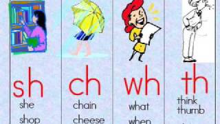 Consonant Digraphs sh ch wh th [upl. by Nowahs715]