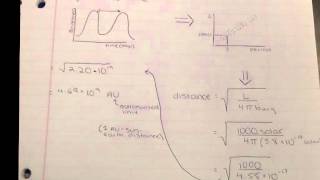 Determining Distances with Cepheid Variable Stars [upl. by Brittnee248]