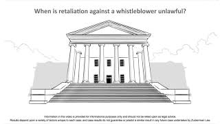 What is Whistleblower Retaliation [upl. by Ynnol149]