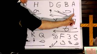 Syriac Language Lesson One with Father George AlBanna [upl. by Vasyuta]