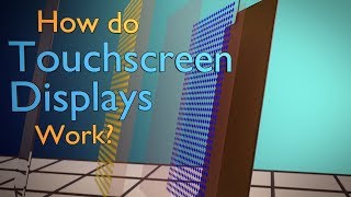 How Do Touchscreens Work [upl. by Embry328]