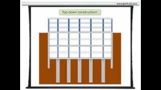 Topdown constrution method overview [upl. by Lamberto]