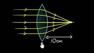 Lens maker formula short derivation  Class 12 India  Physics  Khan Academy [upl. by Eloc]