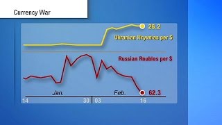 Ukrayna Grivnası serbest düşüşte  economy [upl. by Glogau]