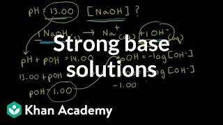 Strong base solutions  Acids and bases  AP Chemistry  Khan Academy [upl. by Odrarej608]