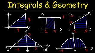 Evaluating Definite Integrals Using Geometry [upl. by Ailimaj769]