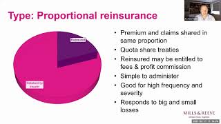 Cover Talk An introduction to reinsurance  What is reinsurance and why should you buy it [upl. by Diad742]