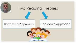 Two Reading Theories  JGL 200 [upl. by Bonacci]