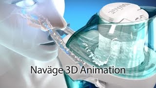 Naväge Nasal Care 3D Animation of Nasal Flush [upl. by Artie]