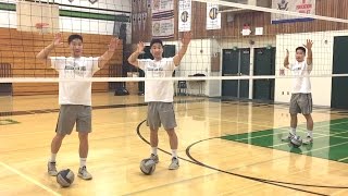 Middle Blocker Spiking FOOTWORK  How to SPIKE a Volleyball Tutorial [upl. by Nospmis649]