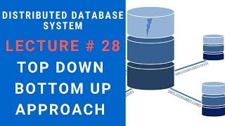 Top Down and Bottom Up Approach in Distributed Database System Lecture 28 [upl. by Hanshaw29]